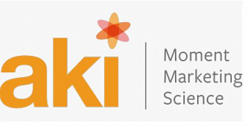 AKI Technologies: американцы лучше воспринимают рекламу, лежа в постели