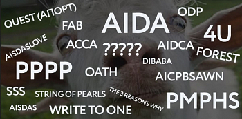 Что продает лучше — креатив или простота?