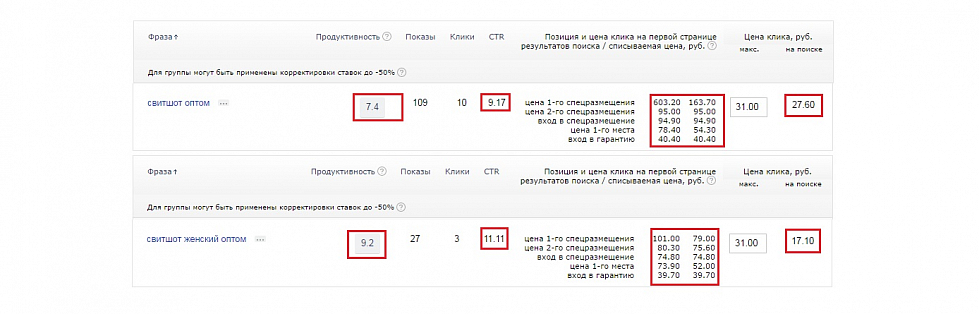 Оптовый продавец женской одежды